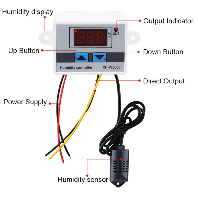 XH-W3005 Digital Humidistat Humidity Controller Regulator Hygrometer Indoor T9R9 