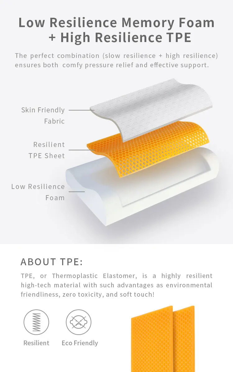 Orthopedic Silica Gel Infused Pillow Sognare Microfiber Comfort Cold