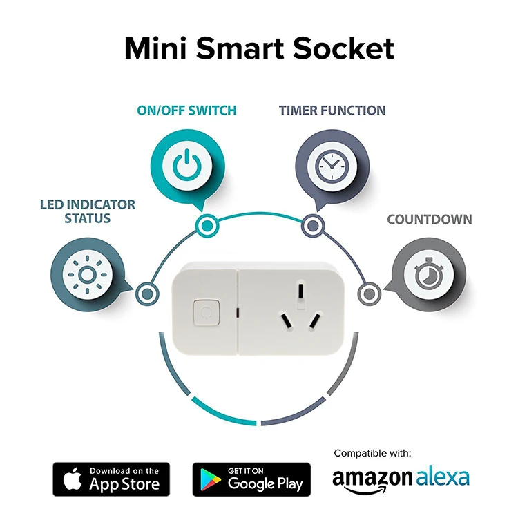 Smart Plug 10A Wifi Smart Socket Smart Life App AU Wifi Plug Work with Alexa Google Home Mini IFTTT for Android IOS