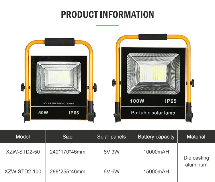 Outdoor Rechargeable USB Charging Emergency Lamp Ip66 Waterproof 50watt 100watt LED Solar Power Flood Light