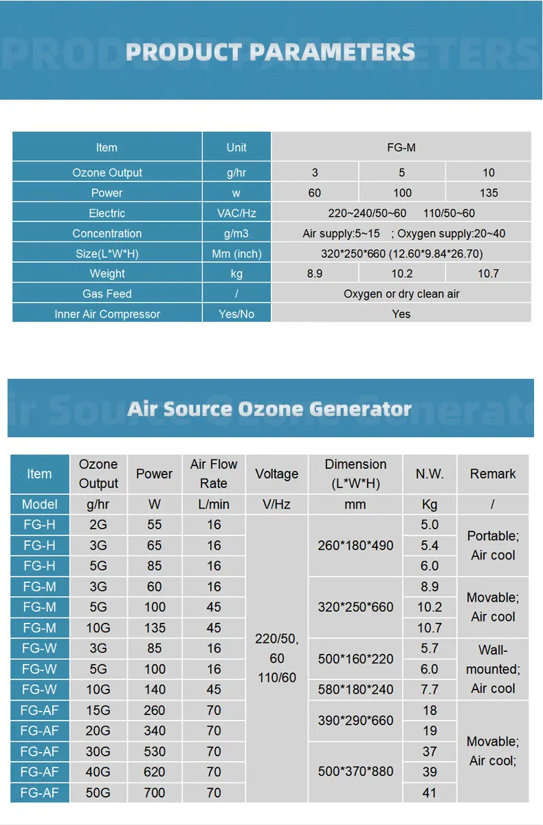 Portable 5g Ozonier for Water Treatment