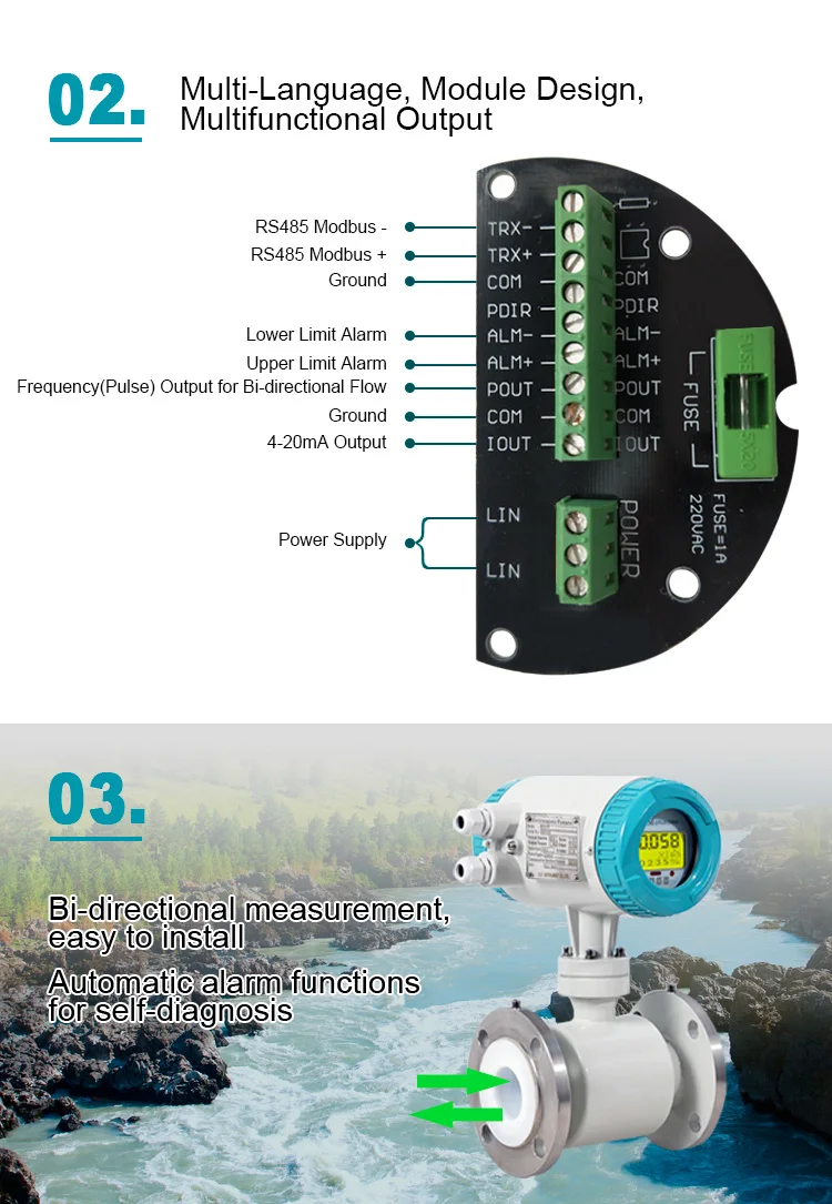 Magnetic Flow Meter-1 (4)