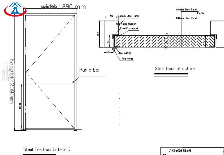 90 Minutes Fire Rated Doors Emergency Exit Doors With Panic Bar Buy 90 Minutes Fire Door Fireproof Door Emergency Exit Door Product On Alibaba Com
