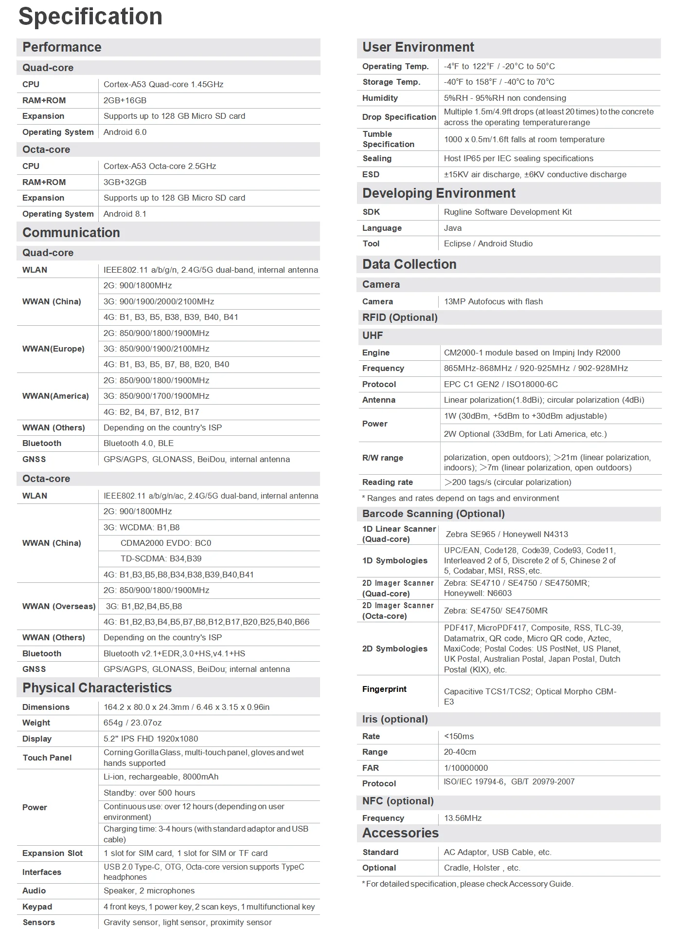 RT72 Specification 2019_02.png