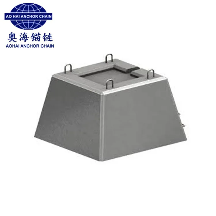 Clump Weight - Buy Clump Weight,Sinker,Mooring Block Product on Alibaba.com