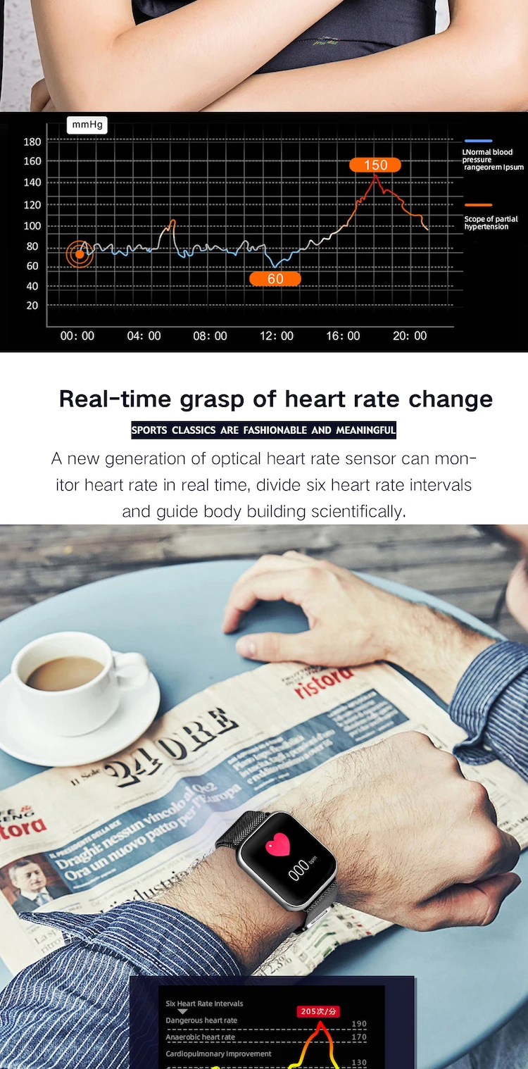 Ecg Smart Watch Ip68 Waterproof E06 Ppg Wrist Watch Blood Pressure