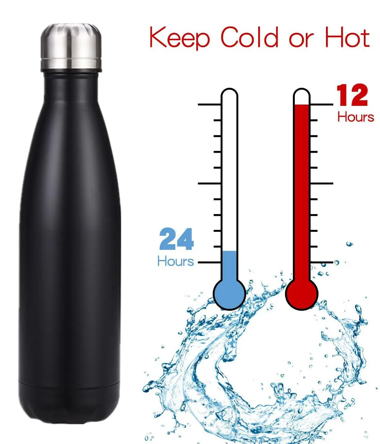 Keeps Cold for 12+ Hrs Leak Proof No Sweating 500ml Reusable Water Bottle BPA-Free Stainless Steel WBD Insulated Water Bottle Double Walled Vacuum Insulated Hot for 8+ Hrs 