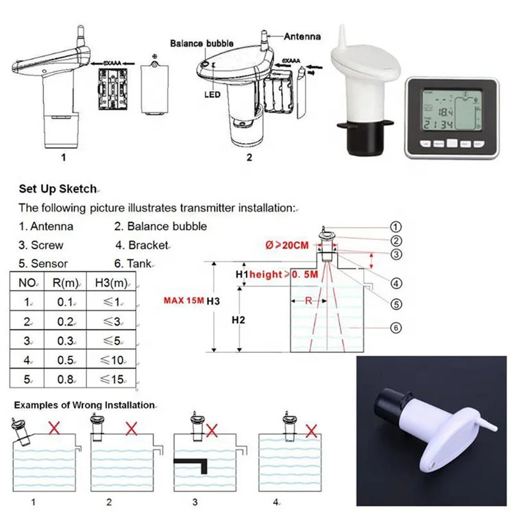 ultrasonic sensors level control.jpg