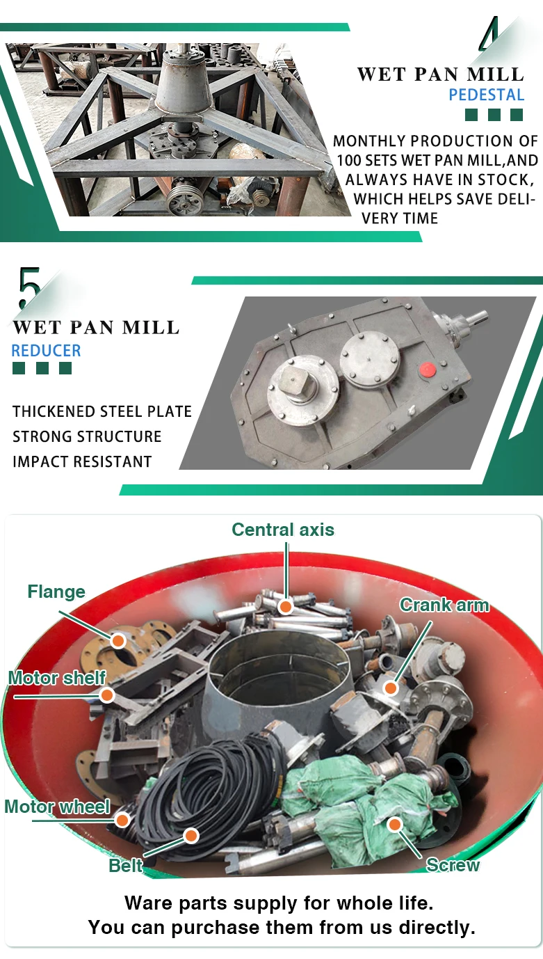 For Sale Gold Washing Equipment Wet Pan Mill Gold Grinding Machine