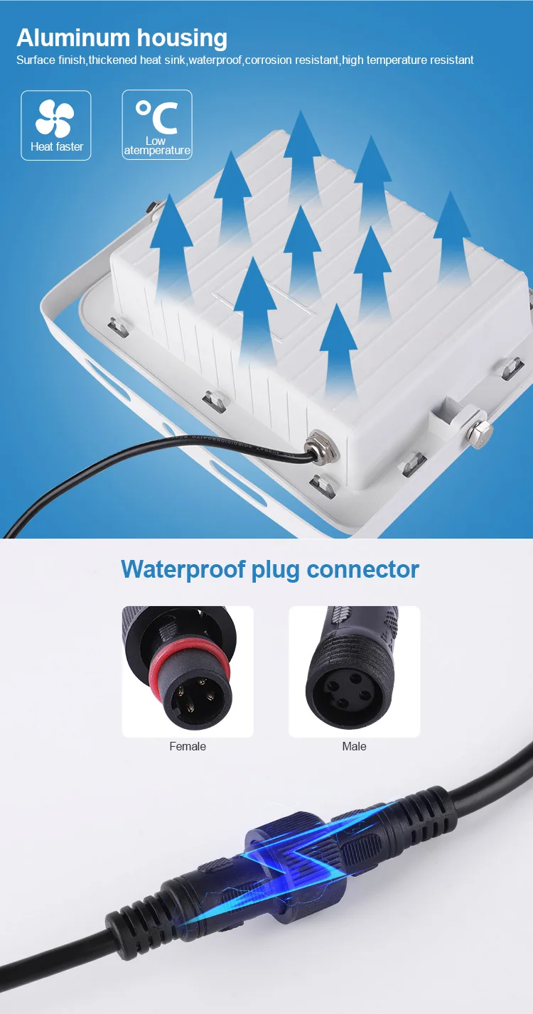 60W 100W 150W White Solar Security Wall Light Outdoor Yard Led Solar Motion Sensor Flood Light