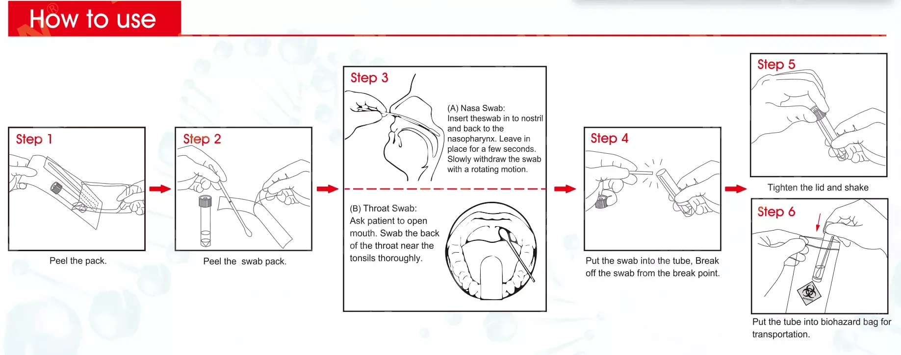 Medical Nasal Flocked Sampling Swab With Breakpoint Sterile Disposable Specimen Collection Nasopharyngeal Swabs details