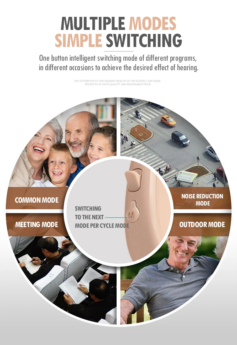 BTE Digital Hearing AIDS Long Battery Lift details