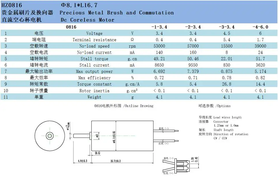 Factory Whosale 8mm Small Toy 3.4 Voltage Coreless Motor