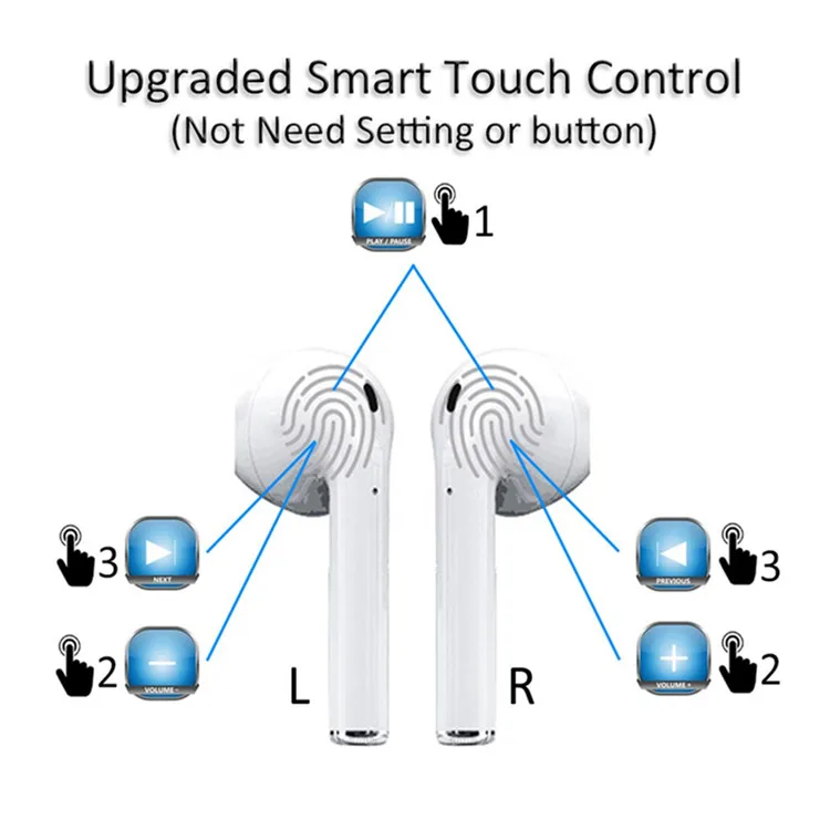 Bluetooth 5.0 Wireless Bluetooth Earphones Mobile phones Accessories Tws Earbuds Bluetooth Headphone(i16) - ANKUX.COM