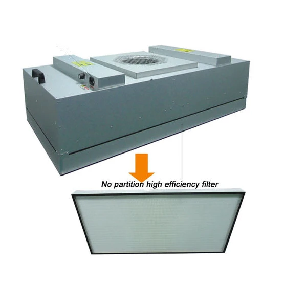Price Exhaust Ventilation Fan With Hepa Filters Recrculating / Hbac Data Sheet High Efficiency