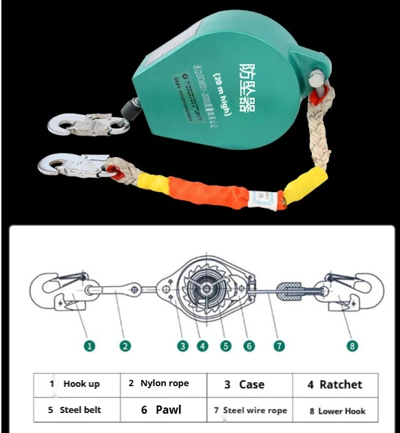 Safety Fall Arrester Safe Retractable Lifeline Device High Altitude ...