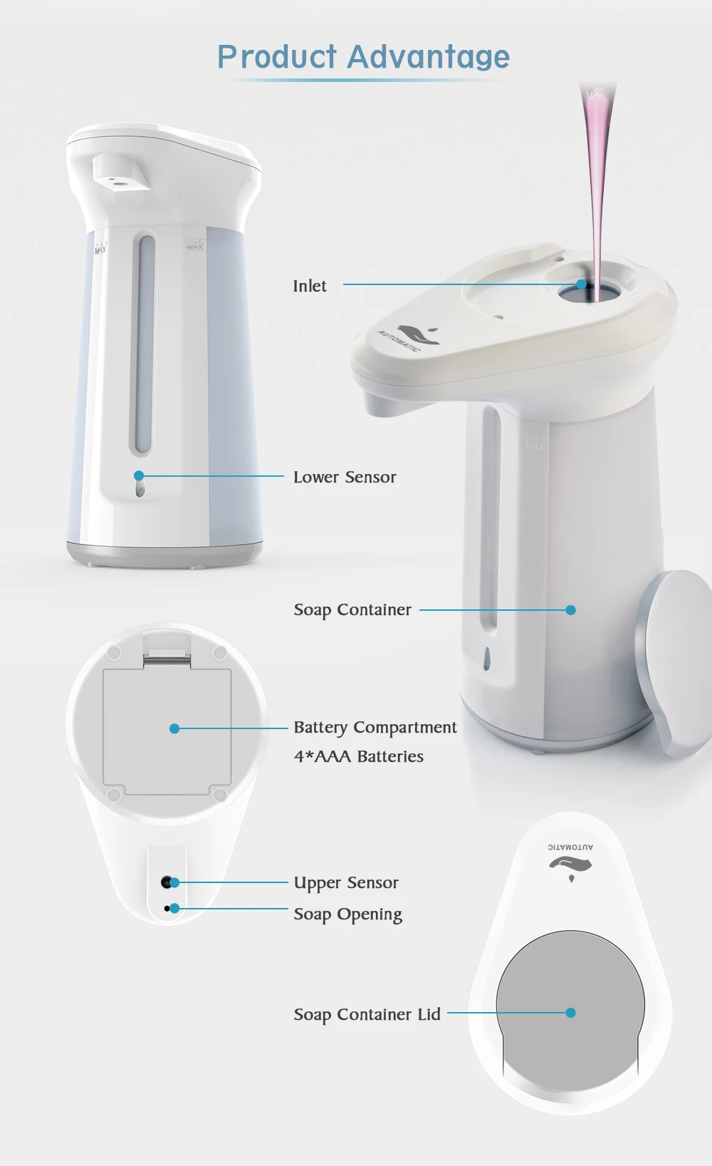 Automatic Hand Wash Dispenser /hand Free Soap Liquid Dispenser / Sensor ...