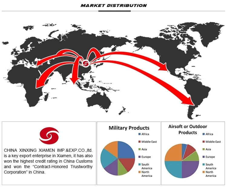 MARKET DISTRIBUTION.jpg