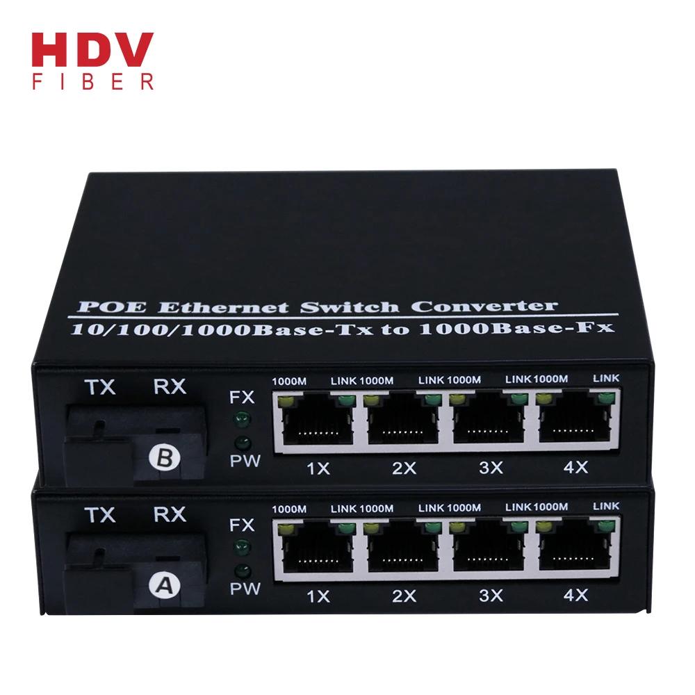 Модуль sfp с интерфейсом rj45. Transport layer русское. Fixed port. Промышленный коммутатор эфирной сети 100m apex s3100d-g2t6-z. Transport layer.