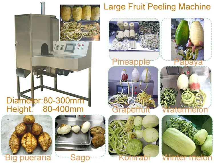 Breadfruit Peeler Pumpkin,Papaya,Cantaloupe,Watermelon,Pineapple