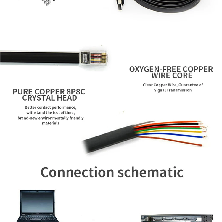 win 10 8 7 rs232 for cisco router facor price  8p8c serial cable 6ft plug and play compatible usb to rj45 console cale