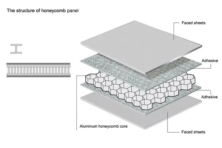 honeycomb-structure+1.jpg
