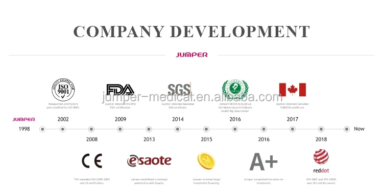 Company Development 1.jpg