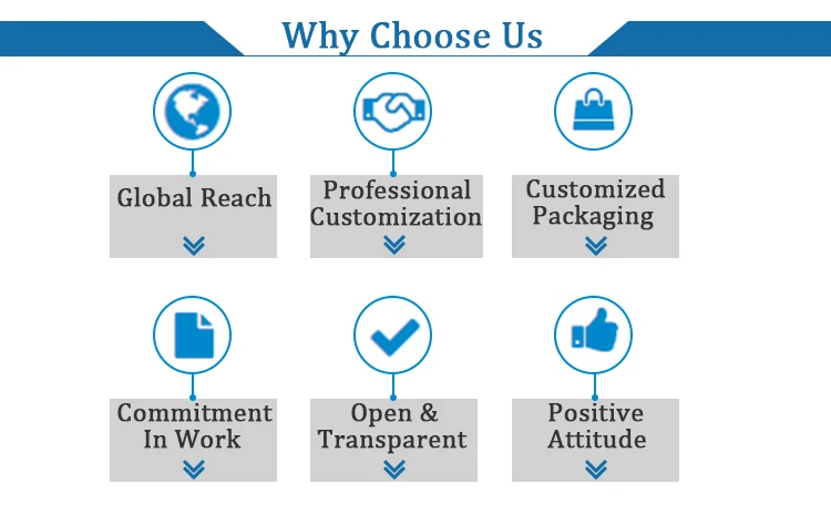 C Ku Band 4k Satellite Receiver Ku Band High Gain Low Noise Prime Focus Lnb Buy High Power Ku Band Lnb Strong Ku Band Lnb Dual Band Lnb Product On Alibaba Com