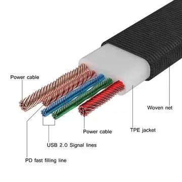 Multifunctional four in one plastic casing nylon cord multi charger c-type PD fast charging usb cable for android type c micro - ANKUX.COM