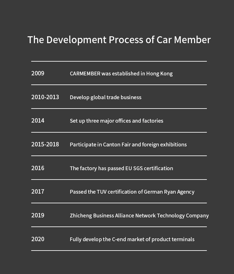 car battery jump starter