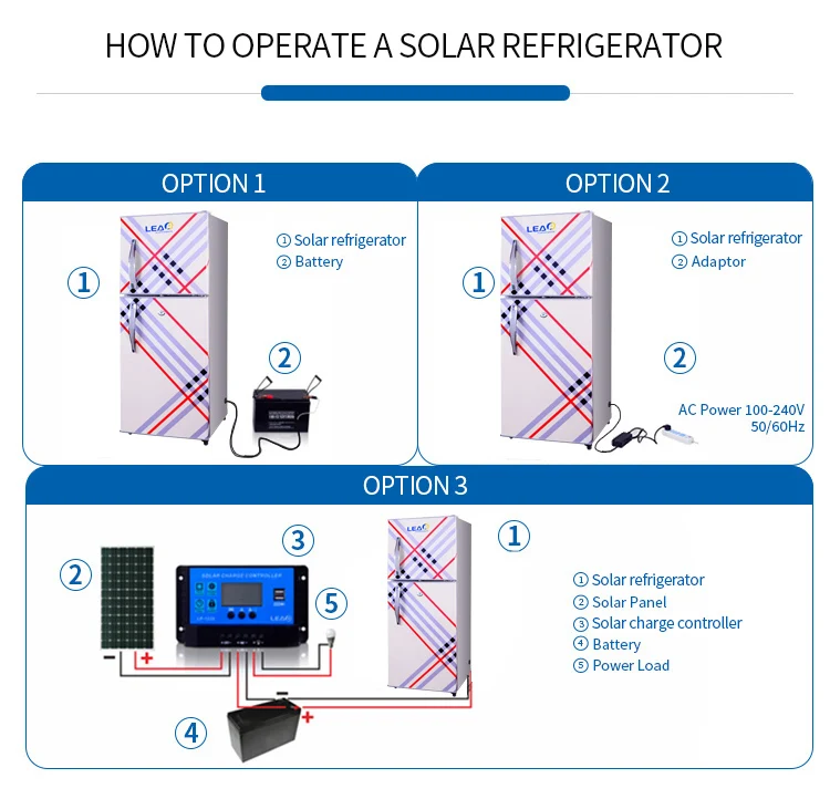 2023 Battery Powered Solar Refrigerator 12v 24v 215l Double Door - Buy ...