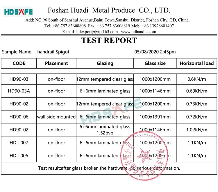 Barandillas De Aluminio Para Escalera Interior,Barandilla De Vidrio De
