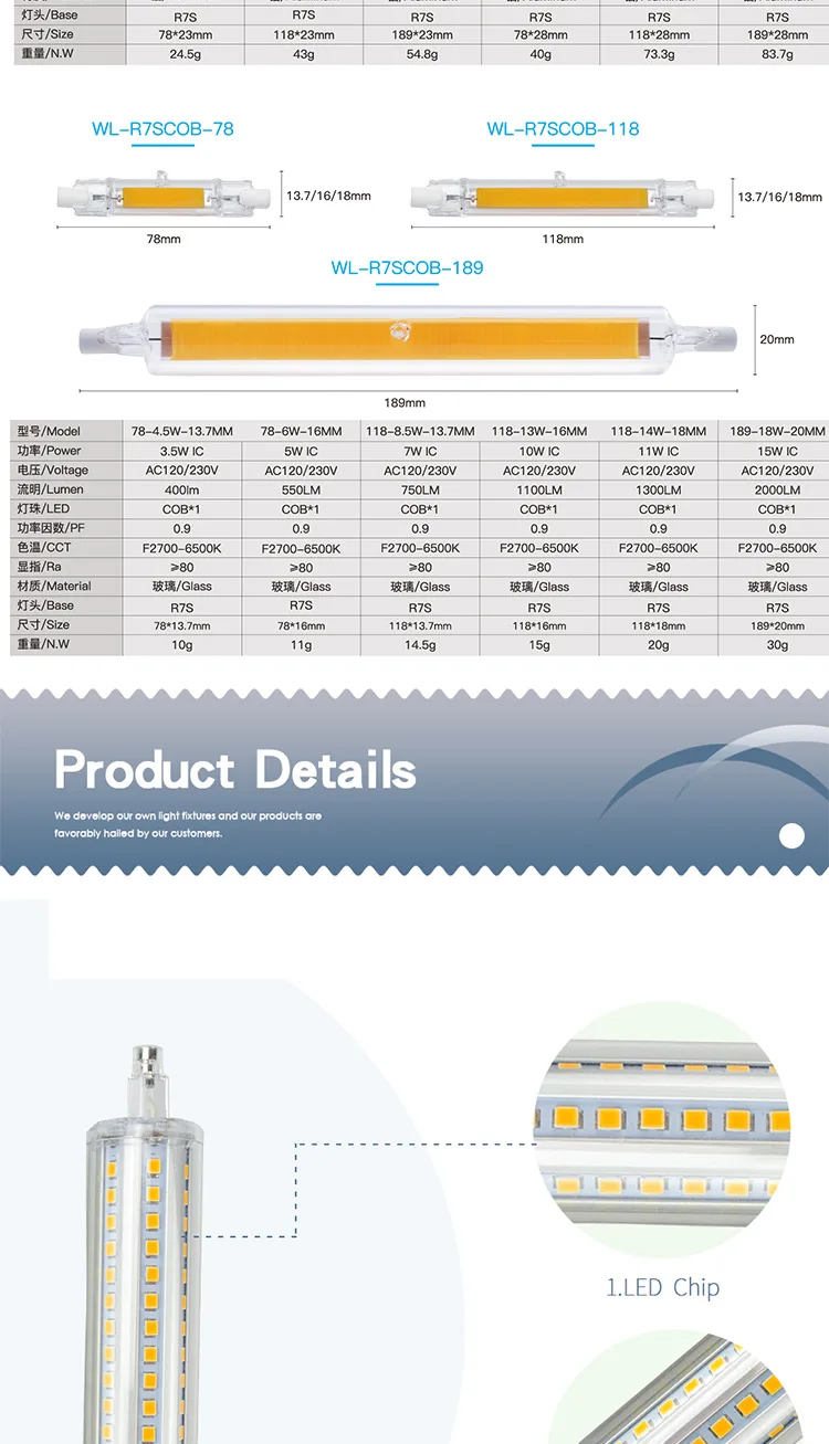 R7S-LED-LAMP_05.jpg