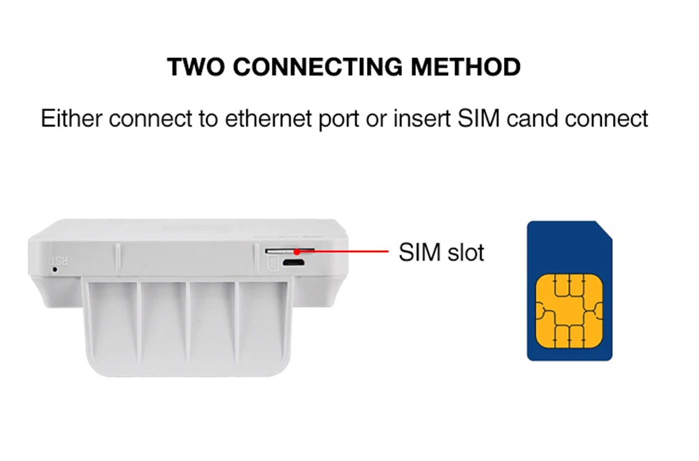 Ответы Mail.ru: Где вставить сим карту в роутер tp-link tl mr3220