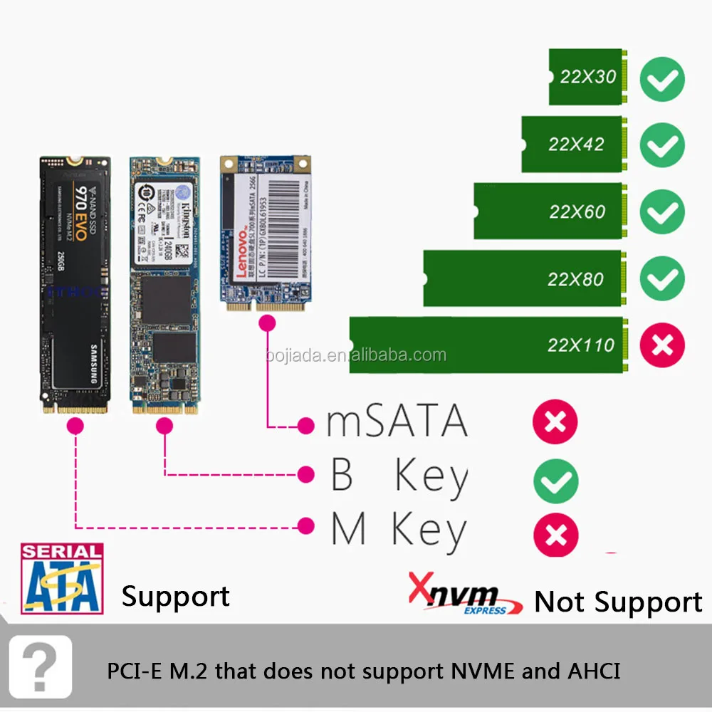 M2 ssd схема