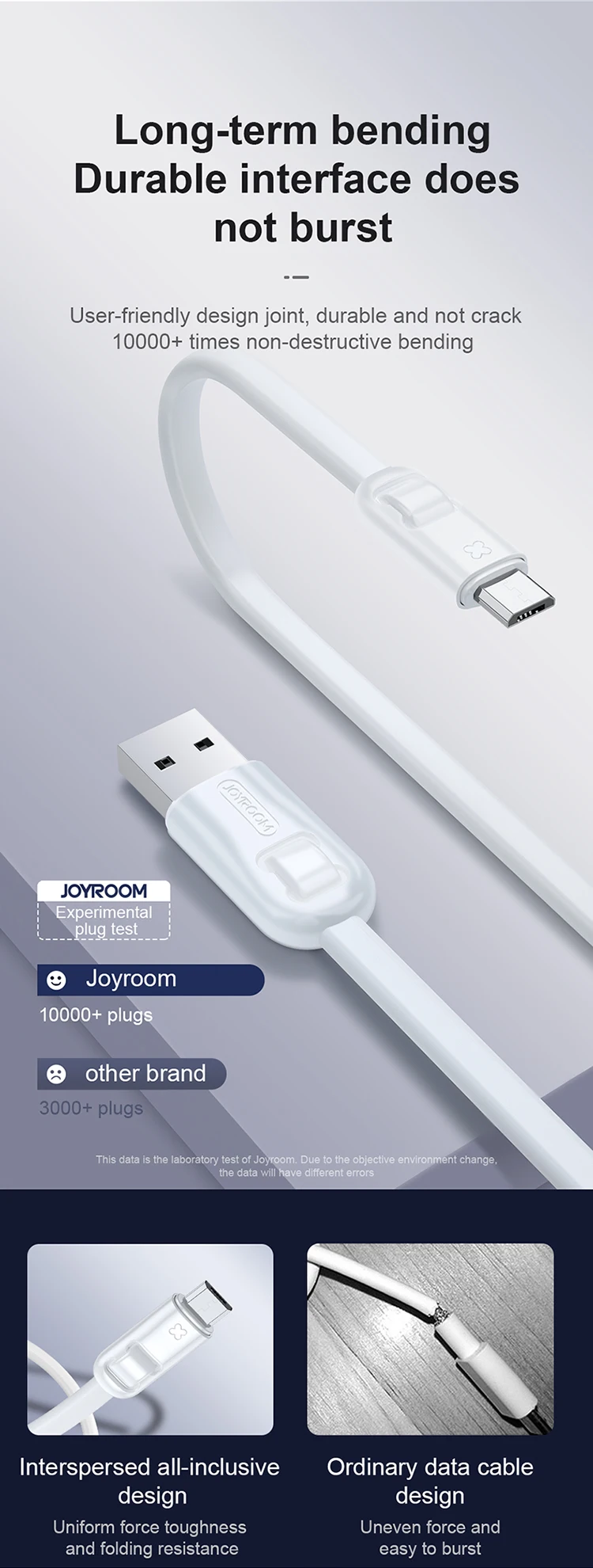 JOYROOM 1M for iphone charging cable usb type c cable 3.0 v8 data cable usb - ANKUX.COM