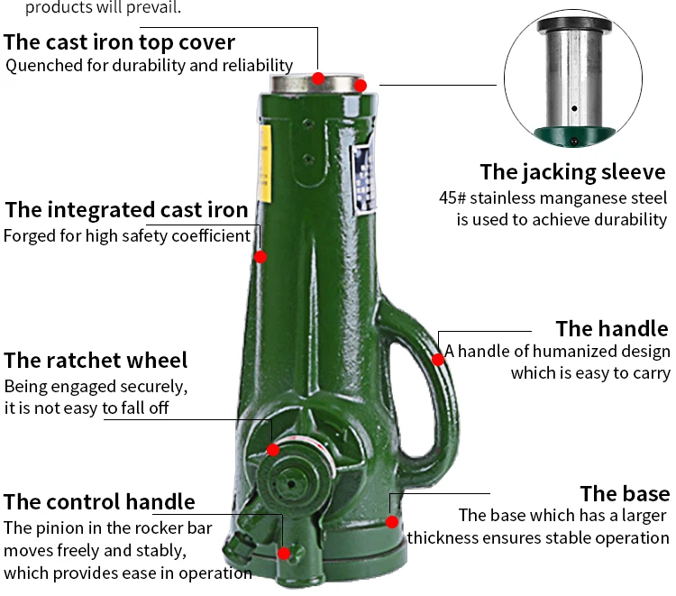 Lifting Equipment Adjustable Small Manual Screw Jacks Buy Screw Jack