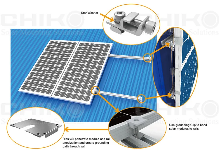 Chiko Solar Panel Mounting Earthing Parts Kit Bonding Jumper Grounding ...