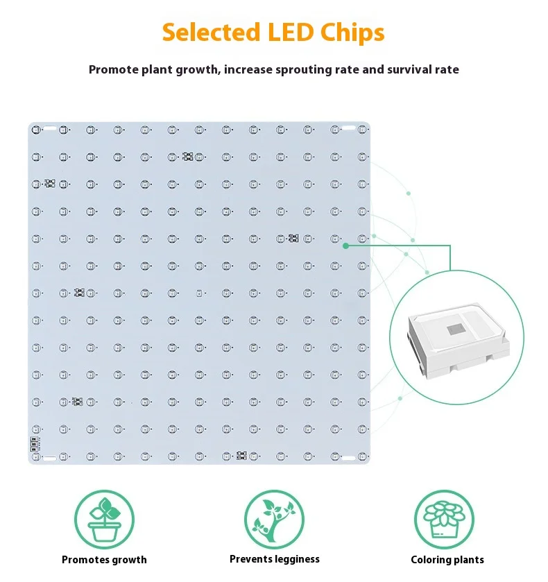 product led plant light indoor ultra thin full spectrum plant growth light greenhouse seedling quantum plate plant light298-8