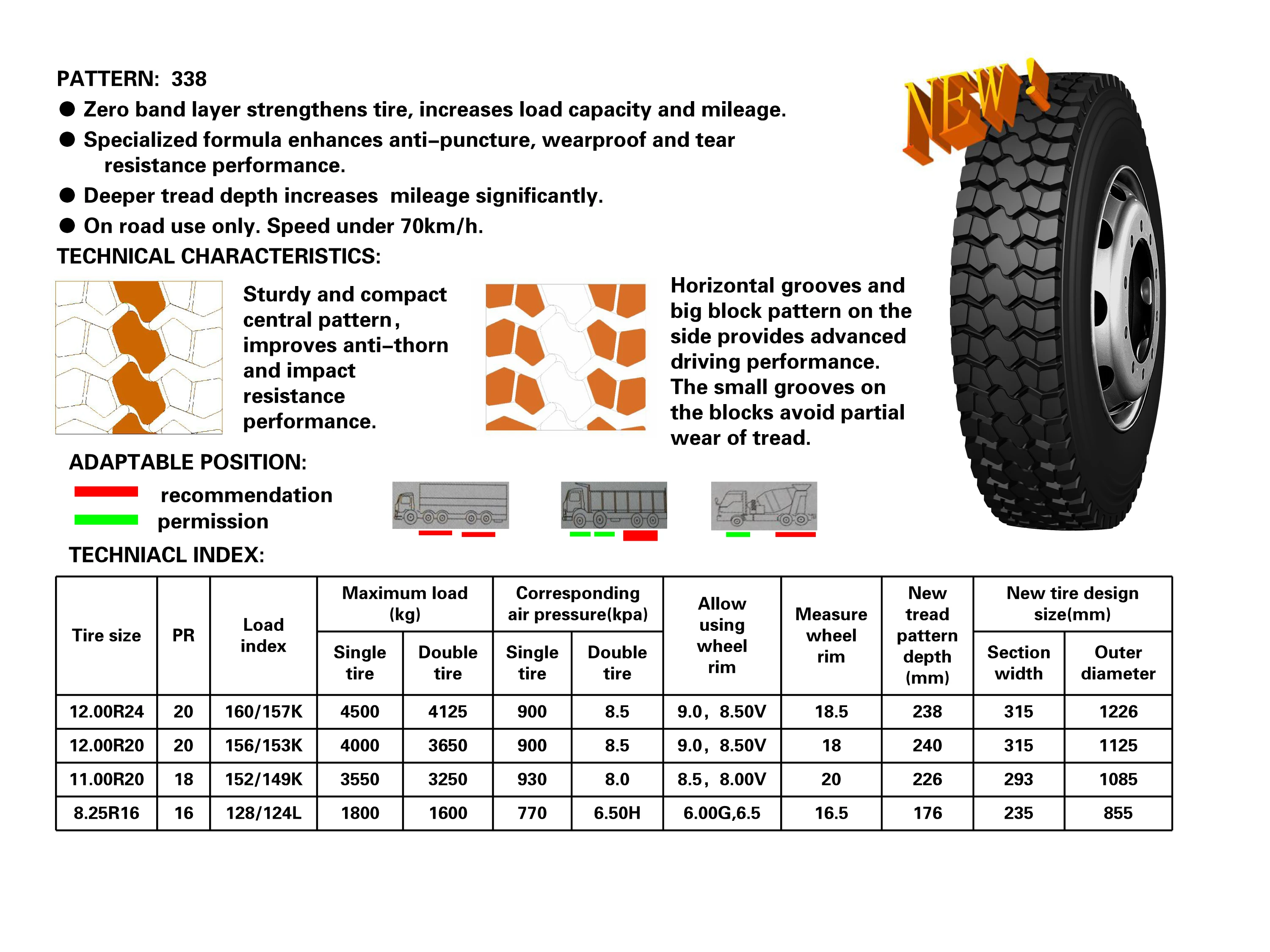 Longmarch Radial Truck Tires For Wholesale 12.00r24 1200 R 24 Lm338 ...