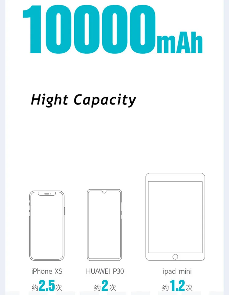 mi power bank