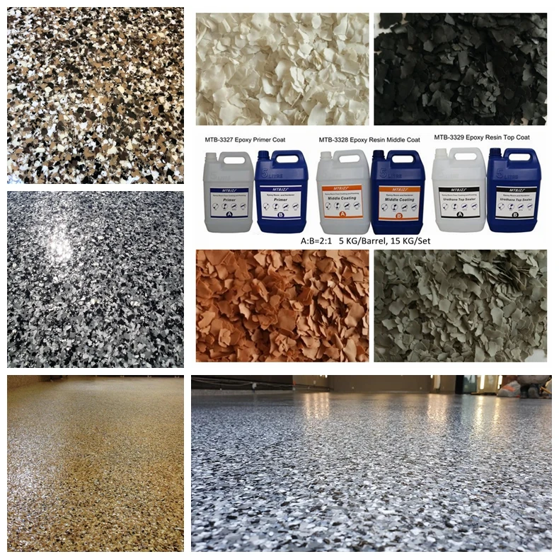 Flake Chips Epoxy Floor For Bathroom Garage Car Park Epoxy Floor - Buy ...