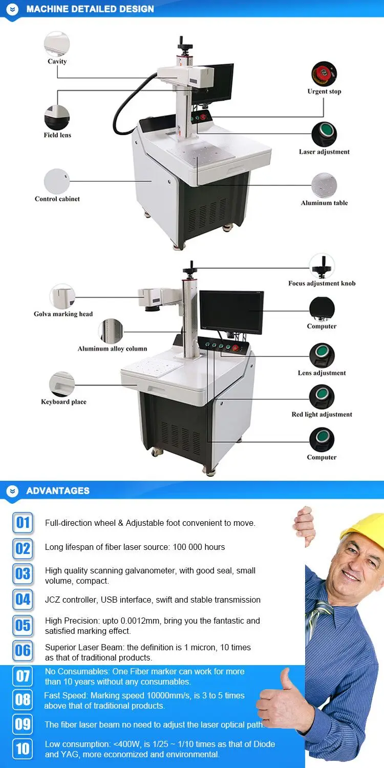 20w/30w/50w/70w/100w white/black/color fiber laser marking machine price /fiber laser engraver/laser marker on metal
