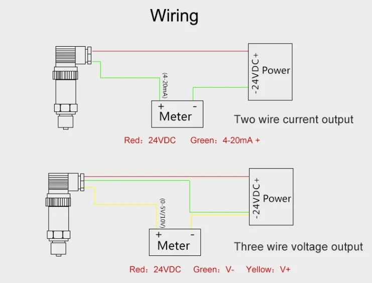 Pd310 prompower 4 20ma схема подключения датчика