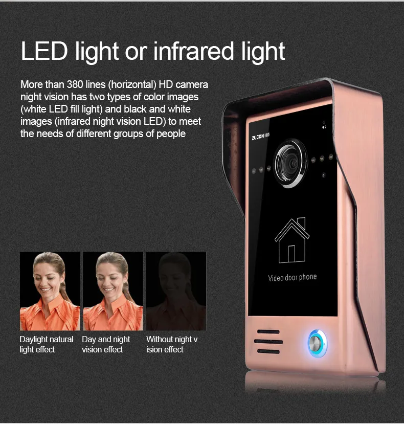 Color HD night vision 7 inch 10 inch video intercom doorbell swipe wired video intercom