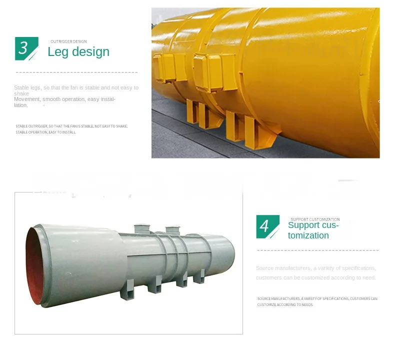 Axial Flow Fan, Explosion-proof, 380V - detail 30