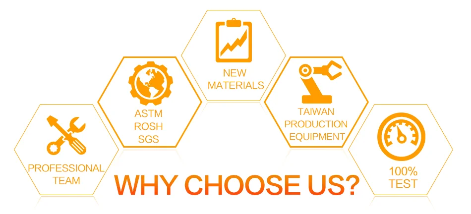 why choose us