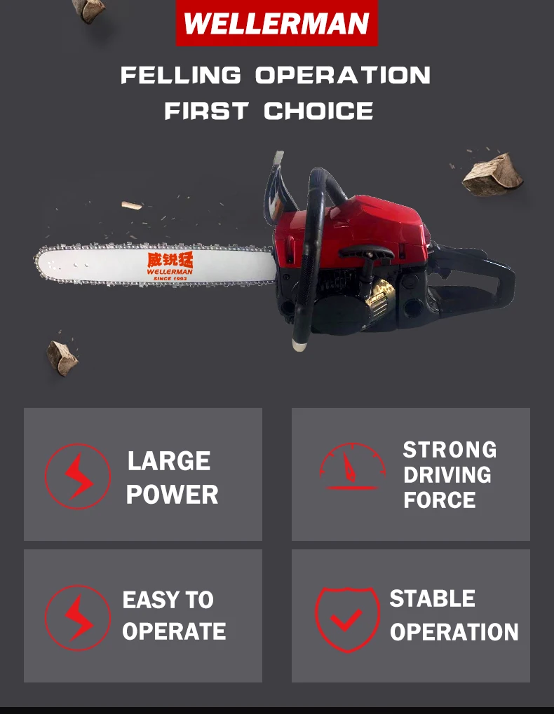 Professional Wellerman Gasoline 5800 Chainsaw Factory Wholesale Cheap