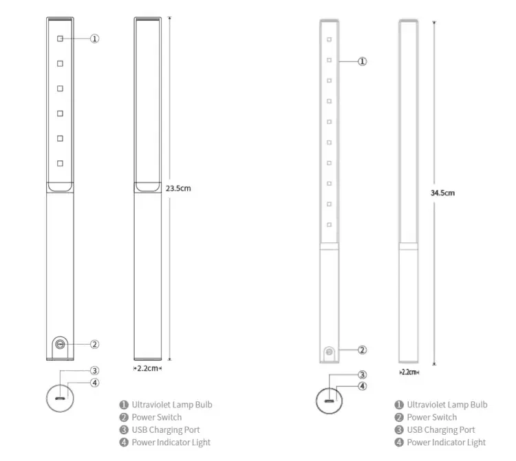 Handheld Rechargeable uv lamp sterilization disinfection led uv sterilizer light manufacture