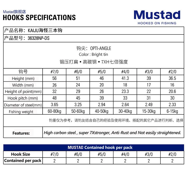 specification triple hook.jpg